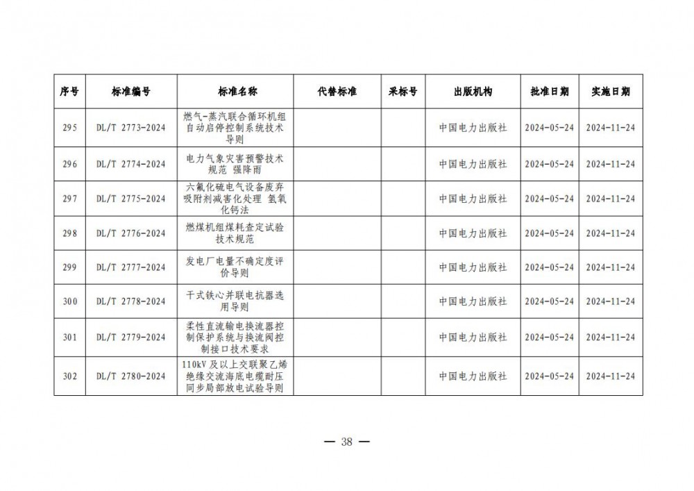 1450013546-37 beat365正版(中国)-唯一官方网站