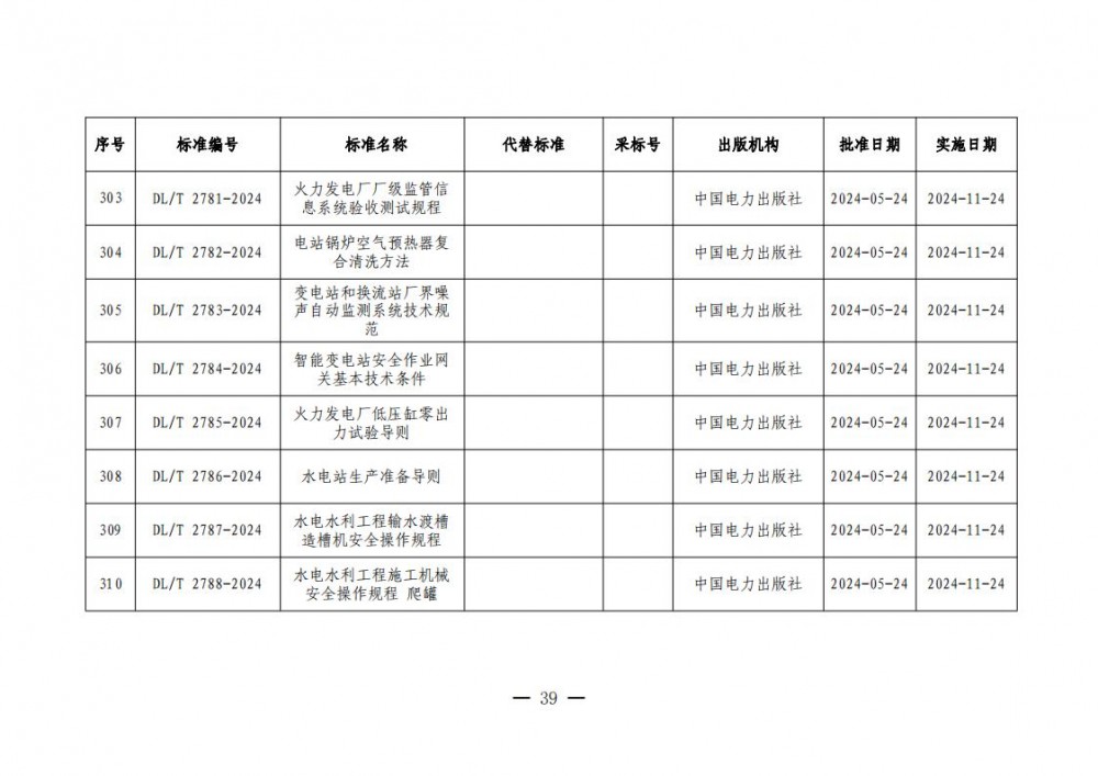 14500139E-38 beat365正版(中国)-唯一官方网站
