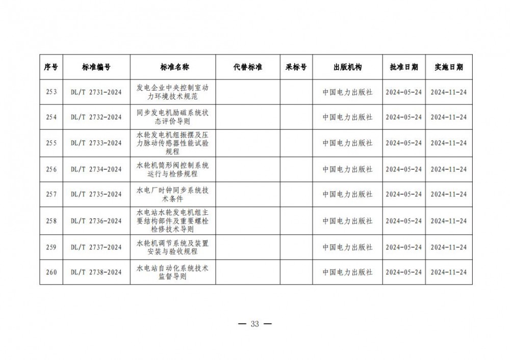 1450013a5-32 beat365正版(中国)-唯一官方网站