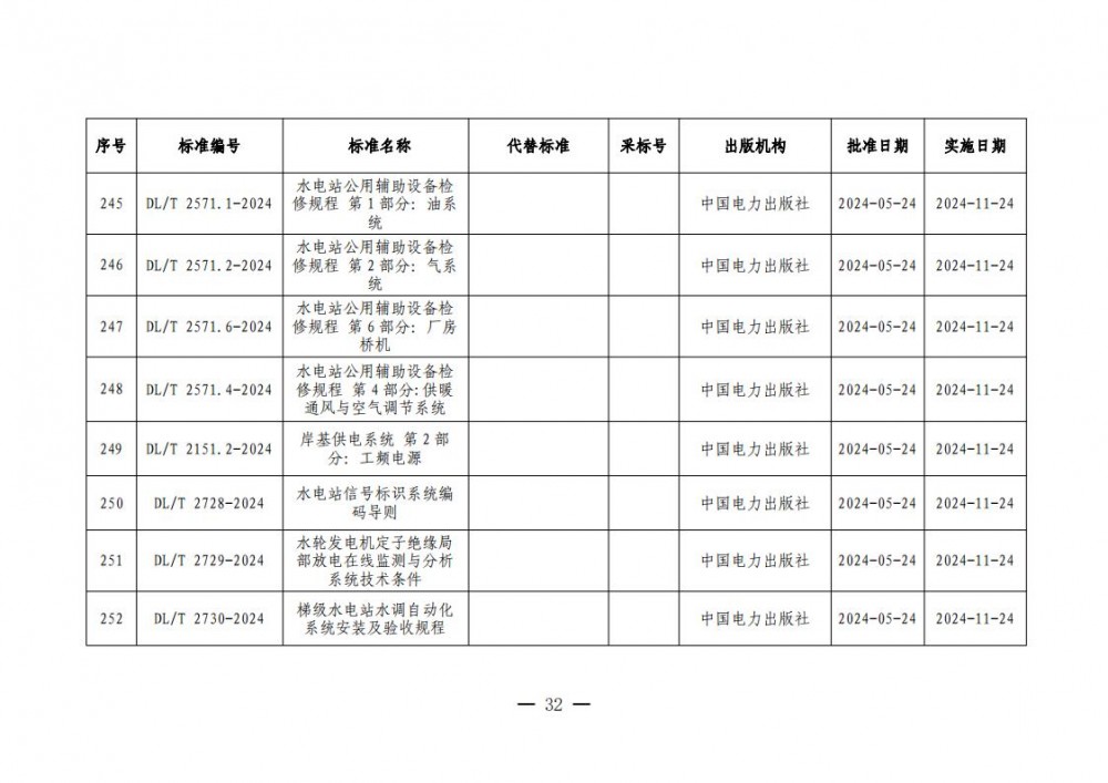 1450014195-31 beat365正版(中国)-唯一官方网站