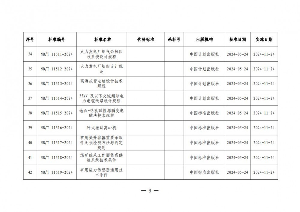 1450014362-5 beat365正版(中国)-唯一官方网站