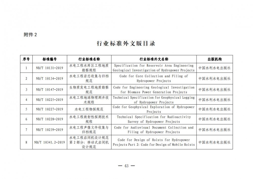 1450014553-42 beat365正版(中国)-唯一官方网站