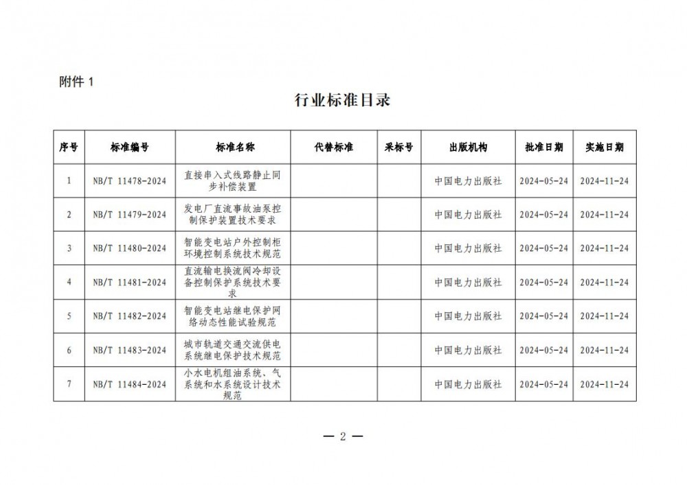 1450015056-1 beat365正版(中国)-唯一官方网站