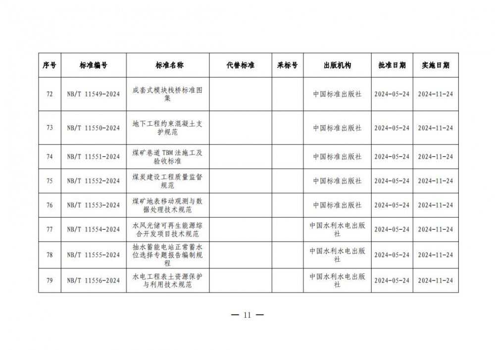 14500152A-10 beat365正版(中国)-唯一官方网站