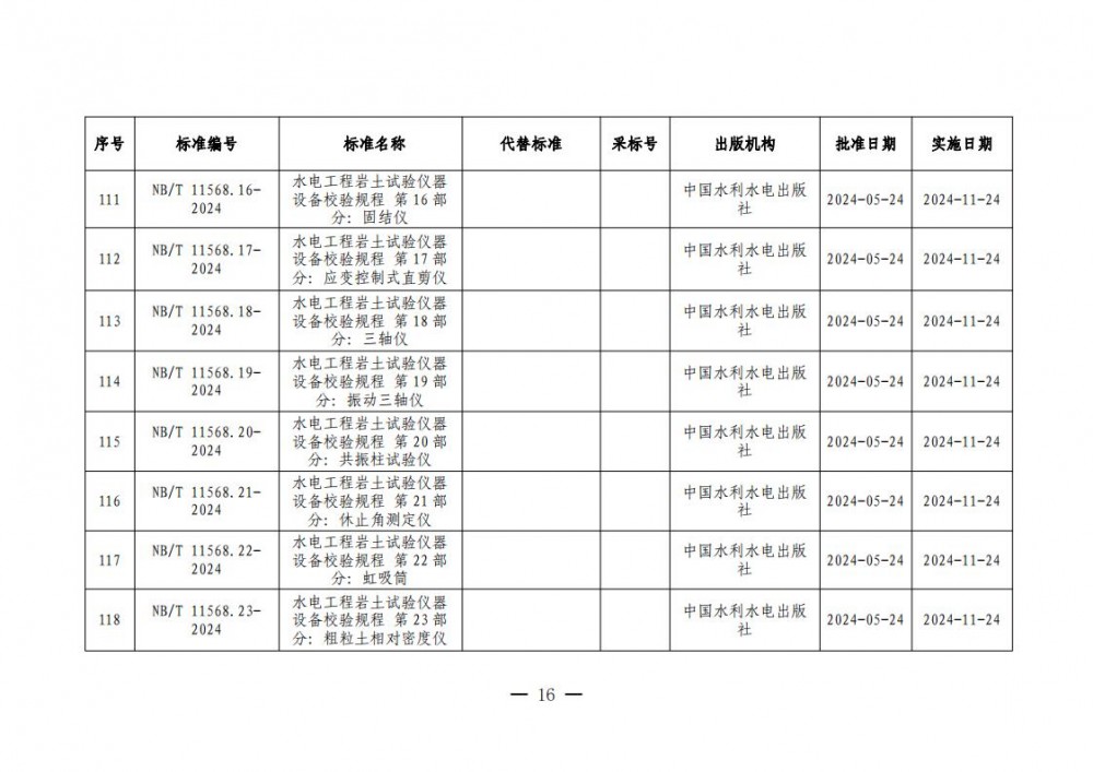 1450015T4-15 beat365正版(中国)-唯一官方网站