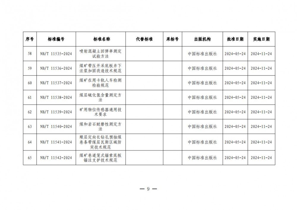 1450015V6-8 beat365正版(中国)-唯一官方网站