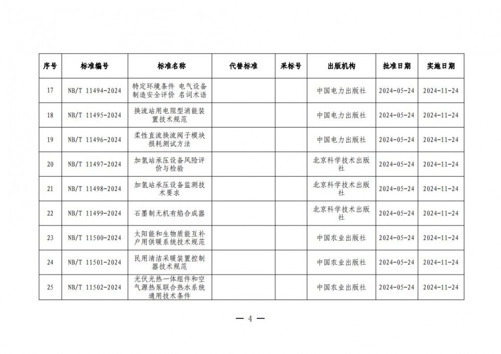 1450016091-3 beat365正版(中国)-唯一官方网站