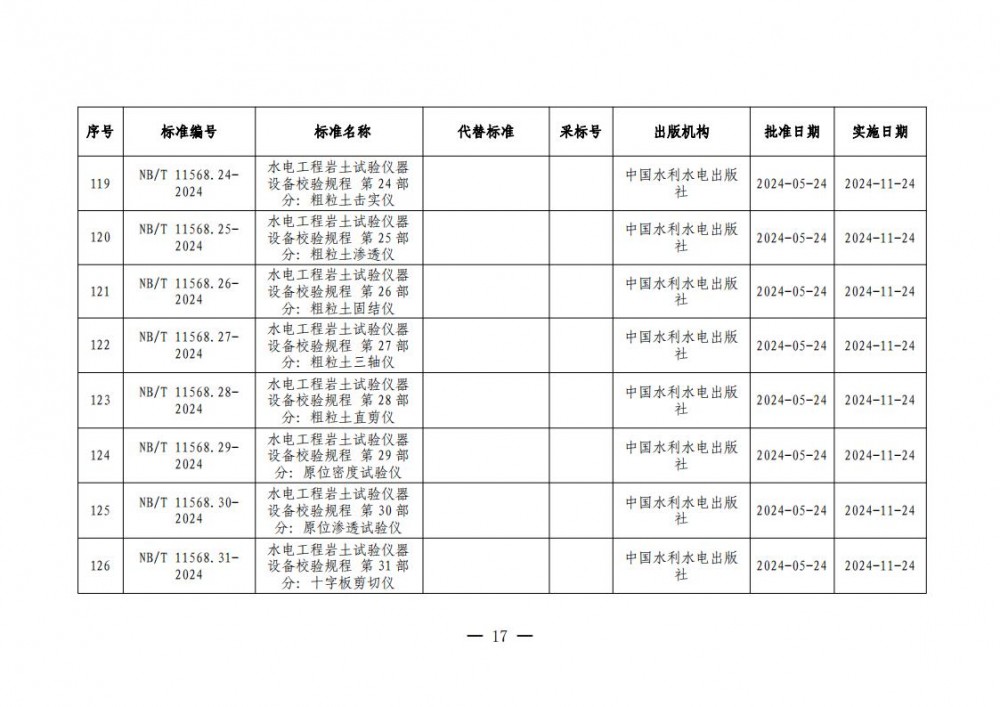 1450016214-16 beat365正版(中国)-唯一官方网站