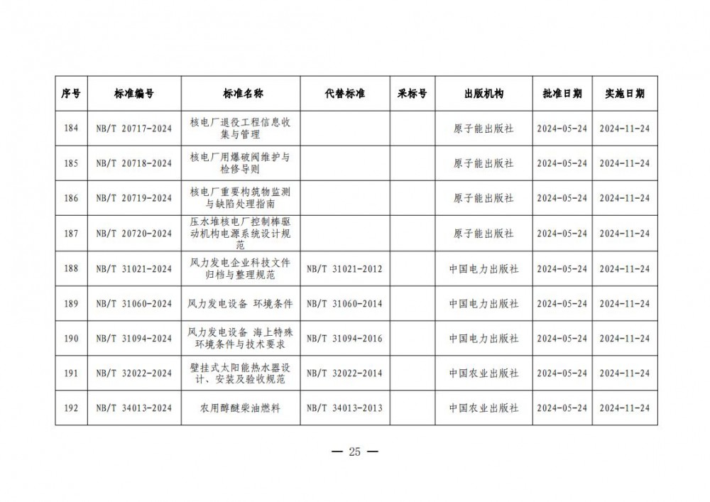 1450016261-24 beat365正版(中国)-唯一官方网站
