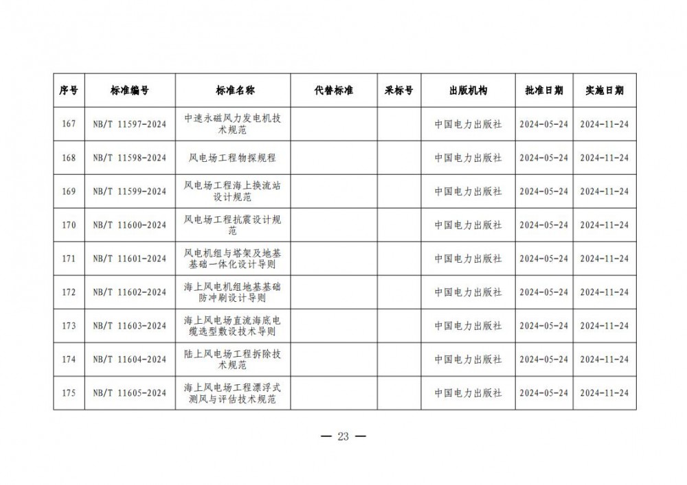 1450016296-22 beat365正版(中国)-唯一官方网站