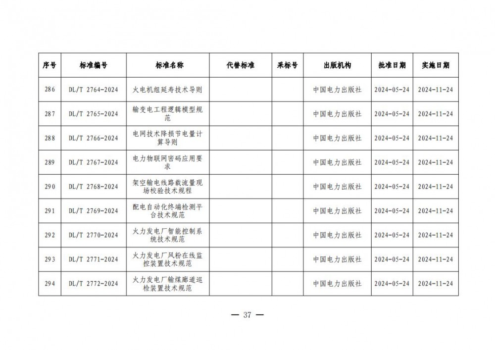 145001H33-36 beat365正版(中国)-唯一官方网站