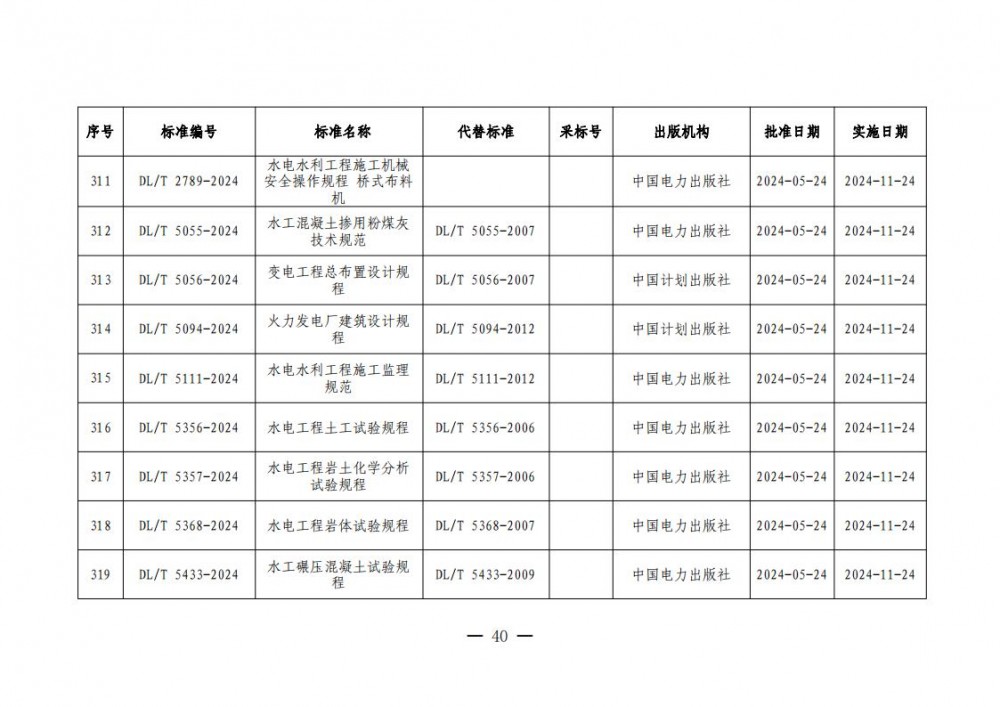 145001I36-39 beat365正版(中国)-唯一官方网站
