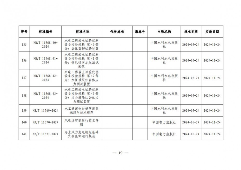 145001L32-18 beat365正版(中国)-唯一官方网站
