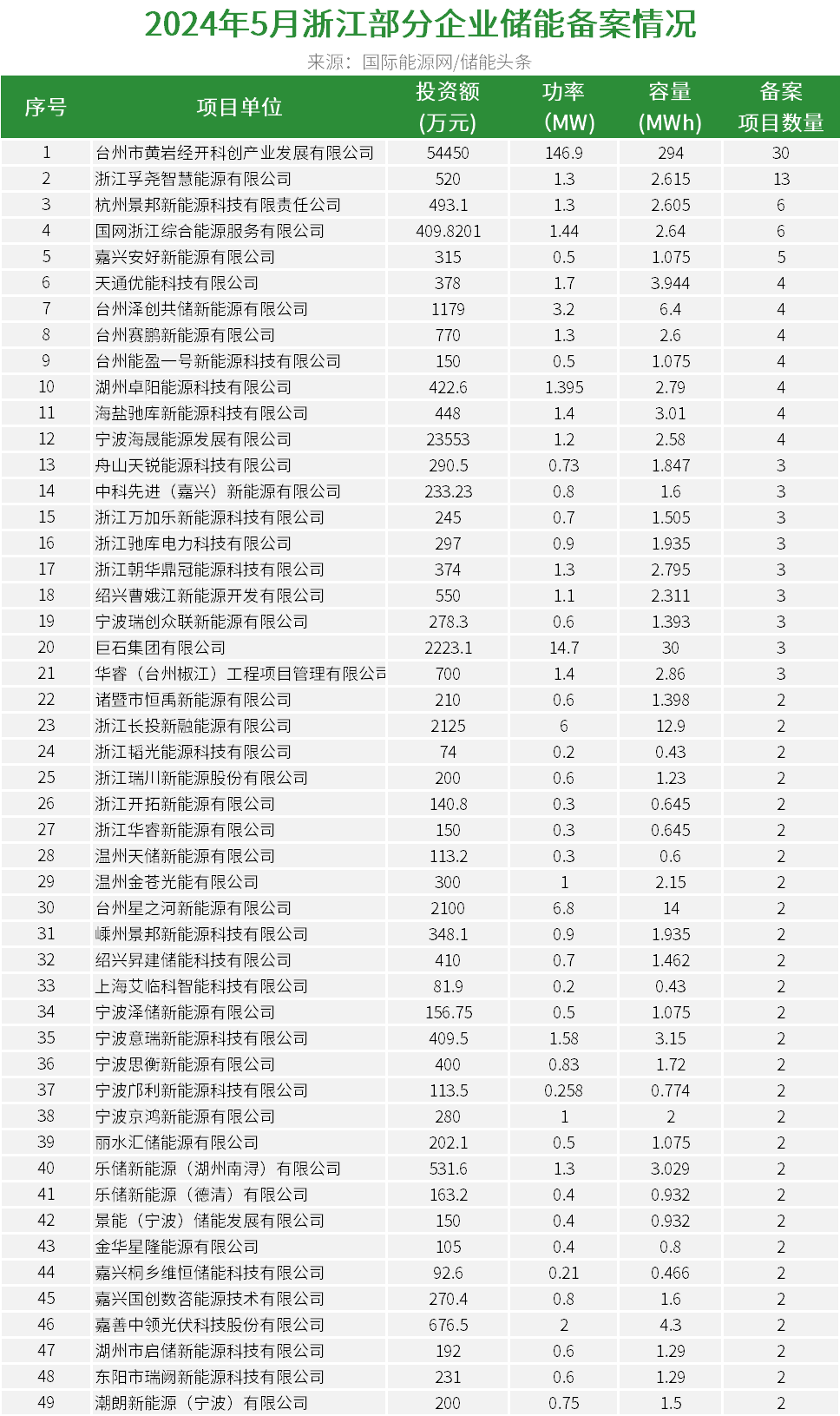 beat365正版(中国)-唯一官方网站