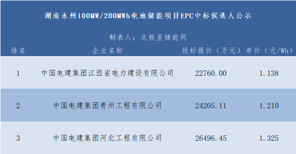 1-2406121R404320 beat365正版(中国)-唯一官方网站
