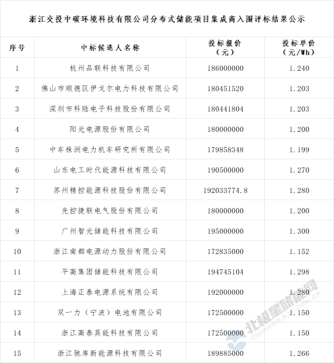 1-24061Q42310232 beat365正版(中国)-唯一官方网站