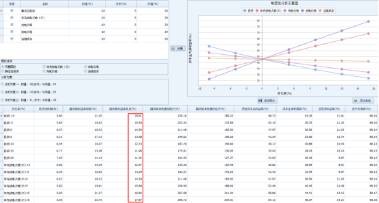 1-2406201P3014E beat365正版(中国)-唯一官方网站