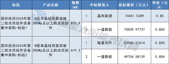 1-2406211546242B beat365正版(中国)-唯一官方网站