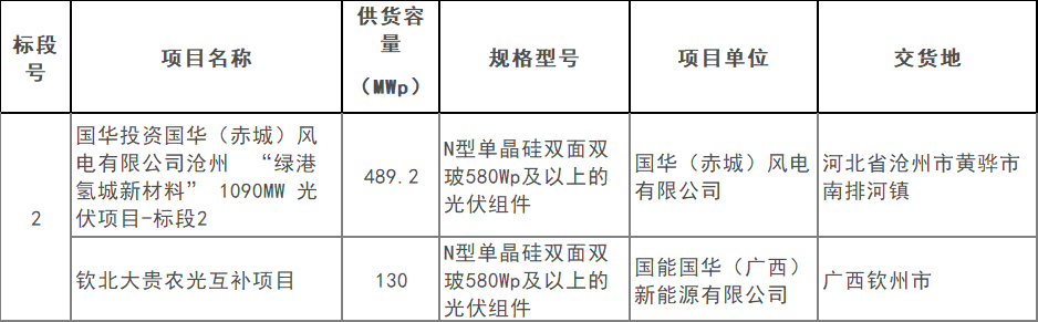 1-240621154HG11 beat365正版(中国)-唯一官方网站
