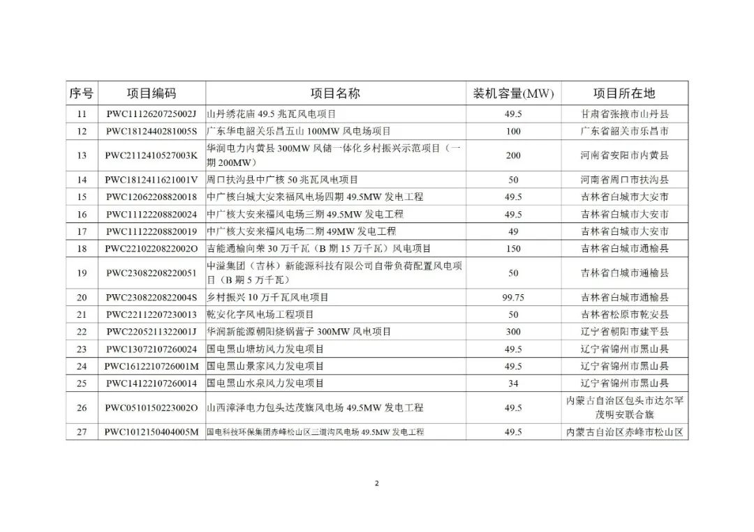 103J92003-1 beat365正版(中国)-唯一官方网站