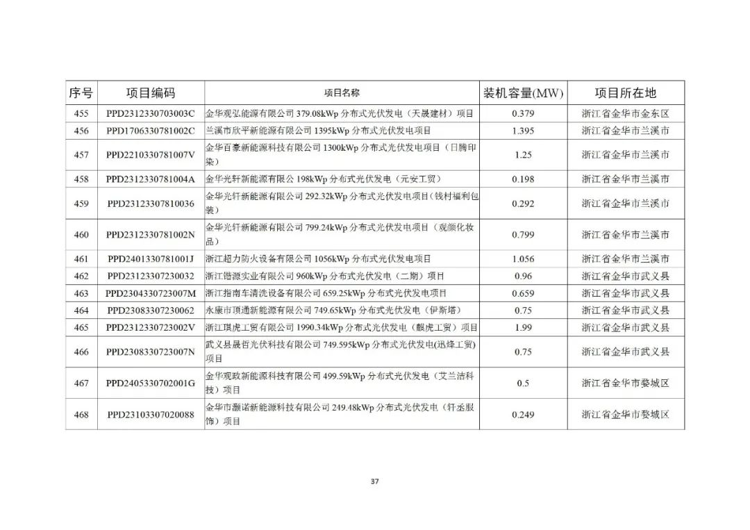 103Ja4W-36 beat365正版(中国)-唯一官方网站