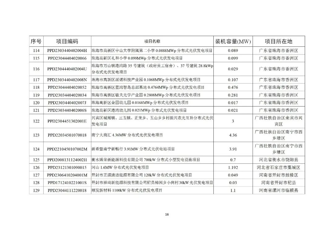 103JaC5-15 beat365正版(中国)-唯一官方网站