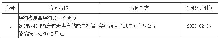1-240F314141U92 beat365正版(中国)-唯一官方网站