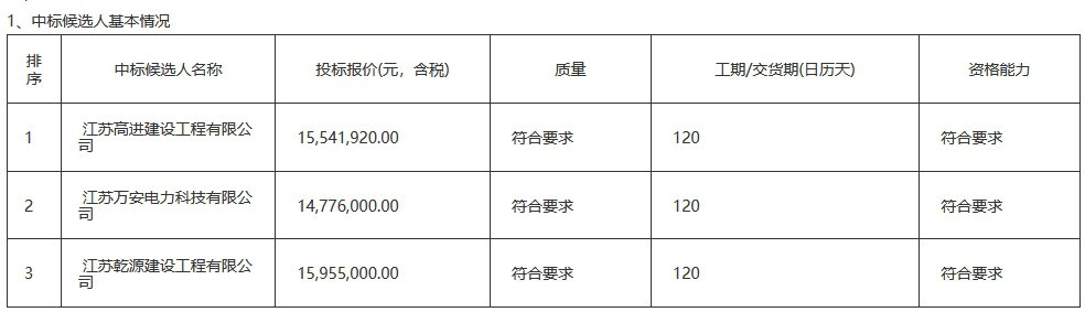 1-240F3142306332 beat365正版(中国)-唯一官方网站