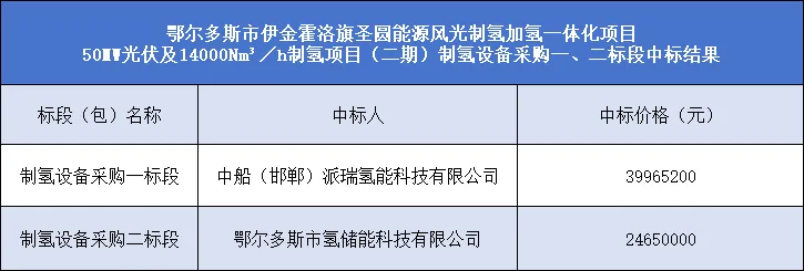 1-240F411395c38 beat365正版(中国)-唯一官方网站