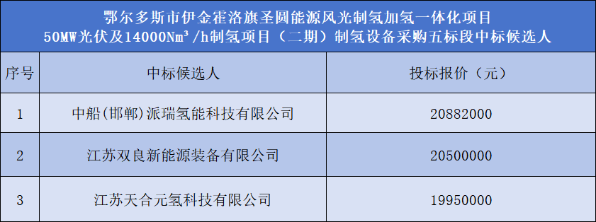 1-240F411401Q58 beat365正版(中国)-唯一官方网站