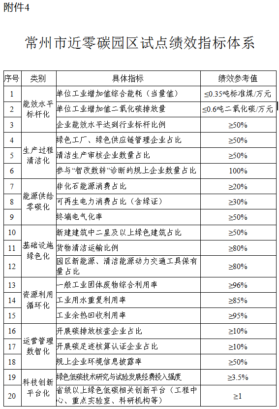 1K1443416-6 beat365正版(中国)-唯一官方网站