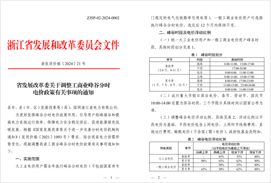 1-240GGGI34C beat365正版(中国)-唯一官方网站
