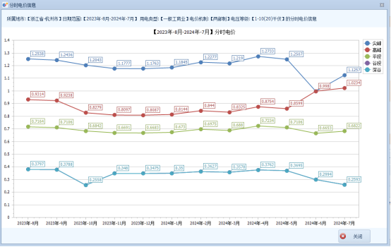 1-240GGIP32F beat365正版(中国)-唯一官方网站