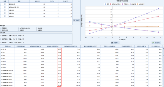 1-240GGJ13K58 beat365正版(中国)-唯一官方网站