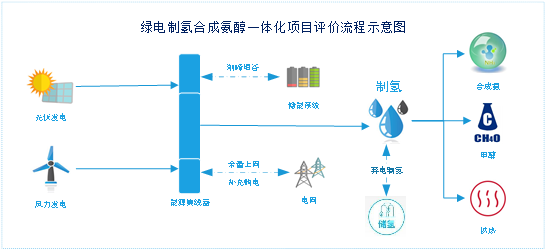 1-240H4113251633 beat365正版(中国)-唯一官方网站