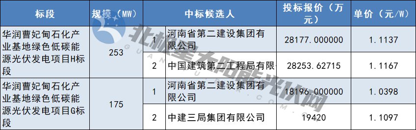 1-240H6153110609 beat365正版(中国)-唯一官方网站