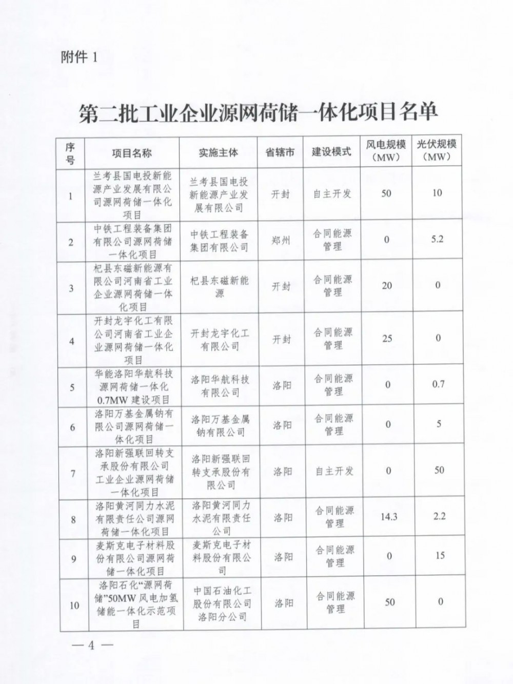 beat365正版(中国)-唯一官方网站
