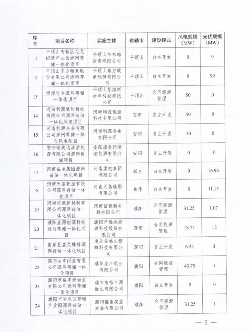 beat365正版(中国)-唯一官方网站