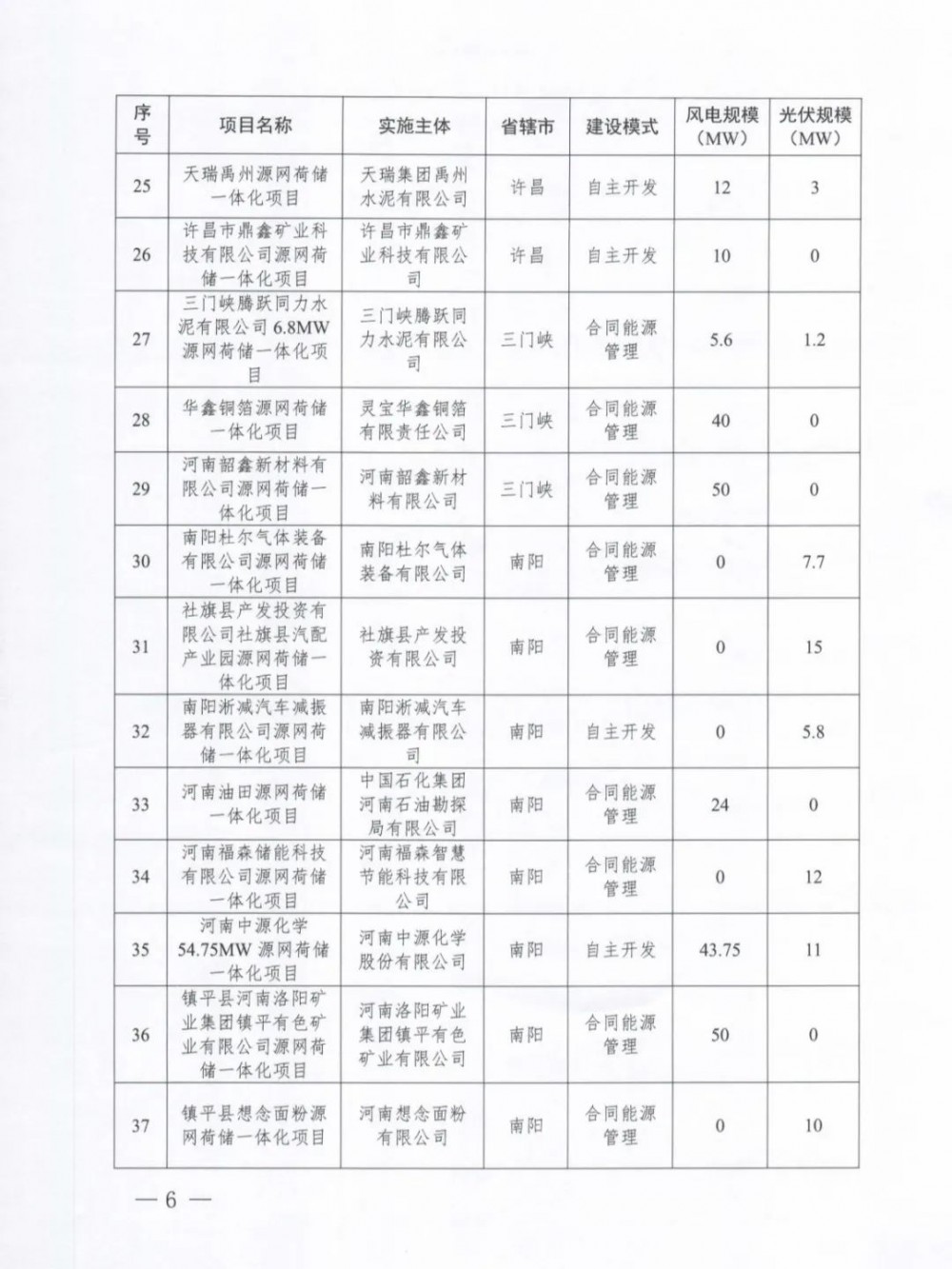 beat365正版(中国)-唯一官方网站