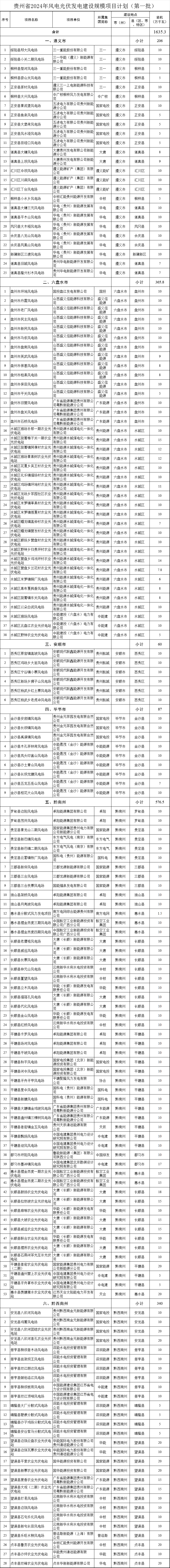 11323M019-0 beat365正版(中国)-唯一官方网站
