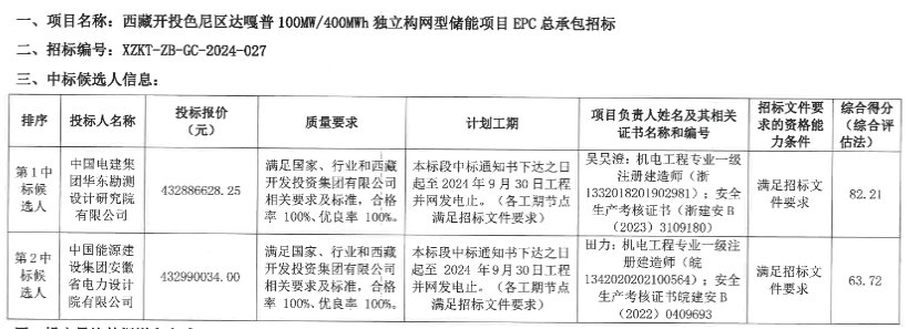 beat365正版(中国)-唯一官方网站