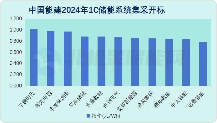 1-240P1162451N6 beat365正版(中国)-唯一官方网站