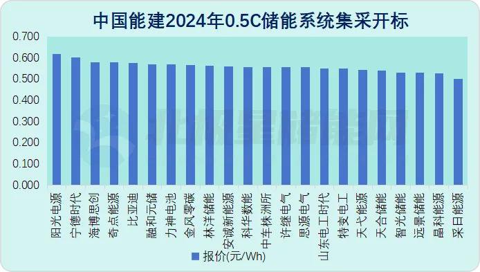 1-240P1162504314 beat365正版(中国)-唯一官方网站