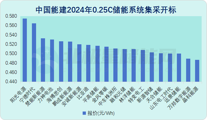 1-240P1162623K1 beat365正版(中国)-唯一官方网站