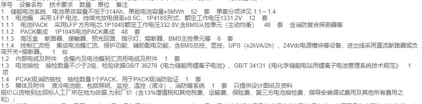1-240P61PT1359 beat365正版(中国)-唯一官方网站