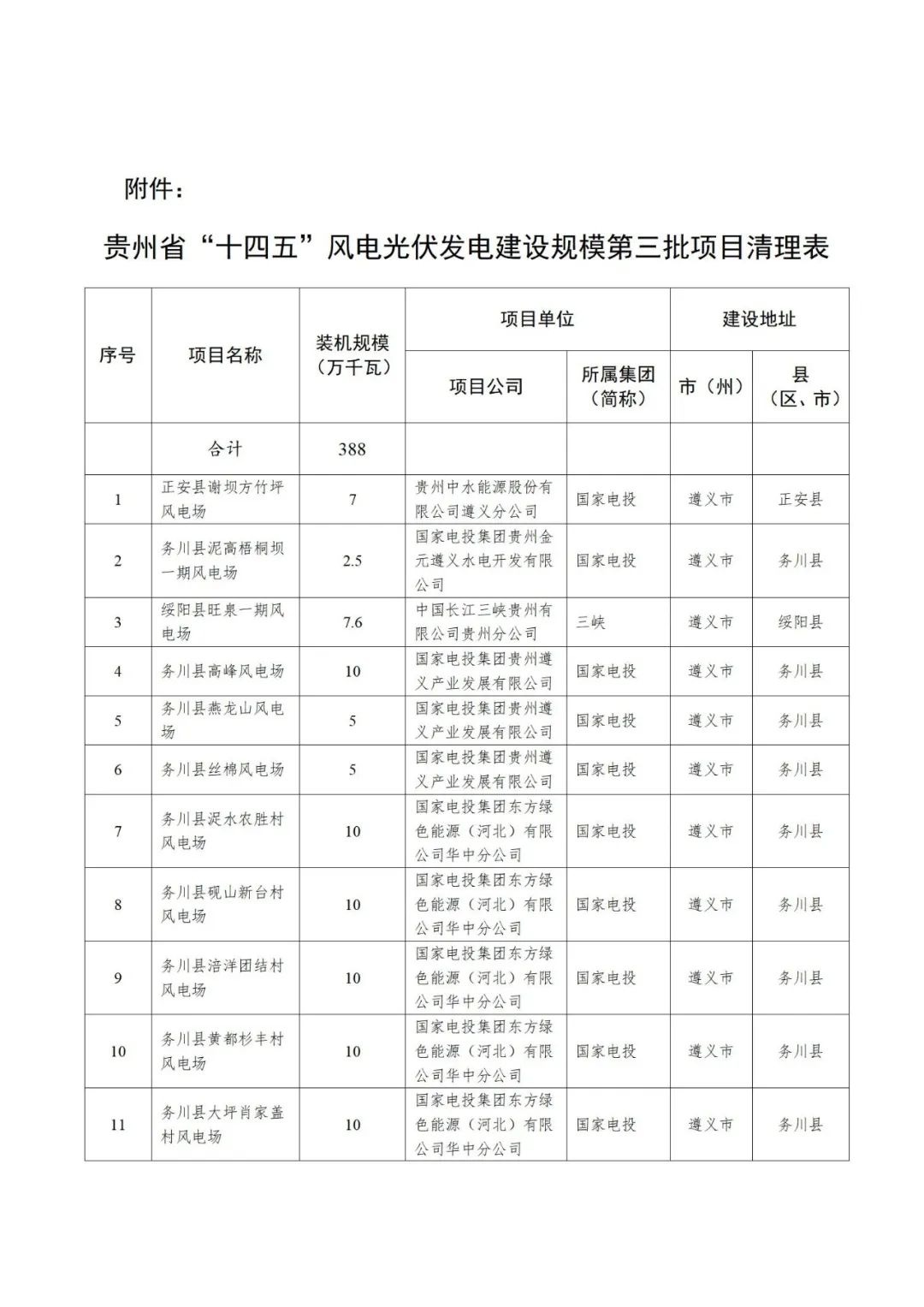 0T5331646-0 beat365正版(中国)-唯一官方网站