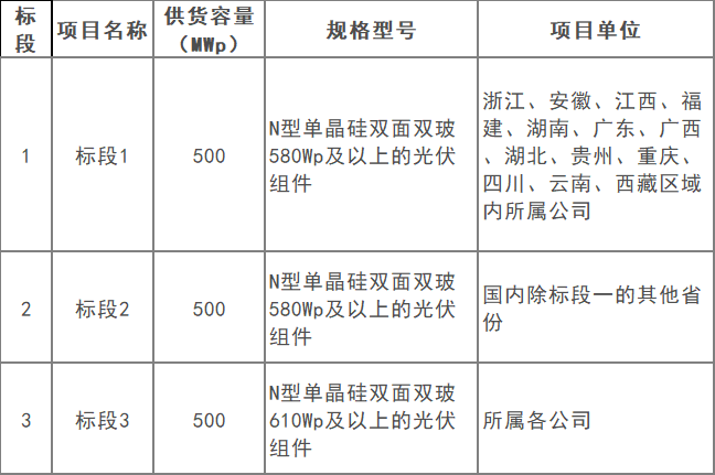 1-240PFT133924 beat365正版(中国)-唯一官方网站