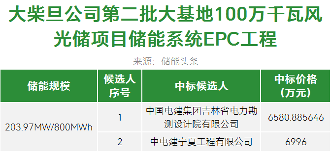 1526292610-2 beat365正版(中国)-唯一官方网站