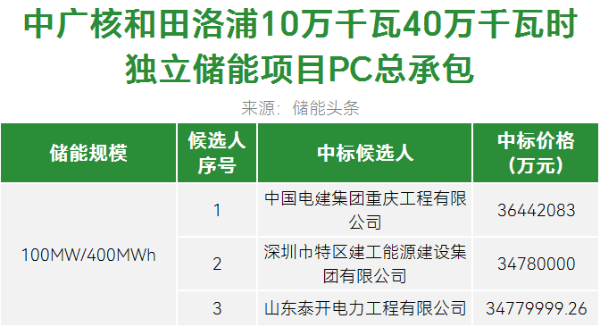 1526294633-1 beat365正版(中国)-唯一官方网站