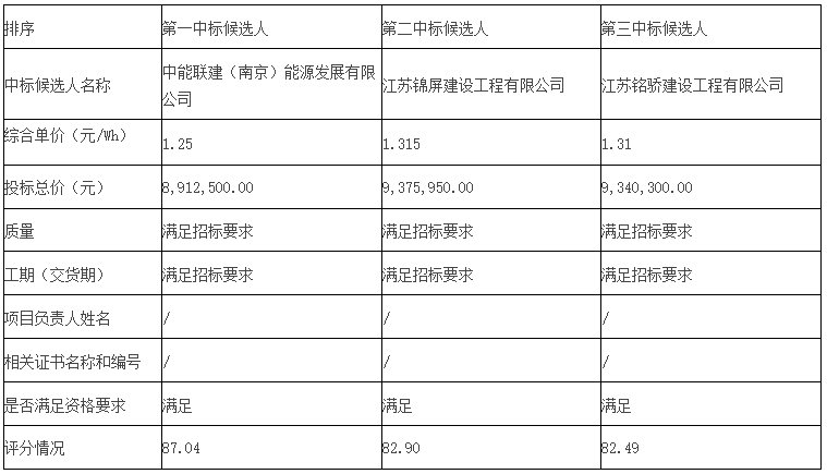 1-240R01G234Y0 beat365正版(中国)-唯一官方网站